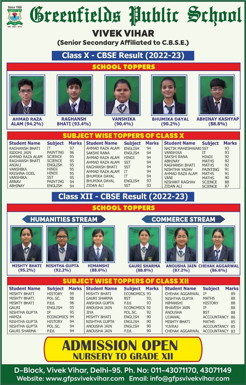 Greenfields Public School Vivek Vihar Best School in Vivek Vihar Delhi